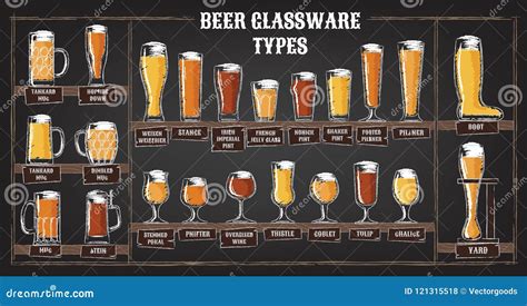 how big is a pint glass and does it influence our perception of beer volume?